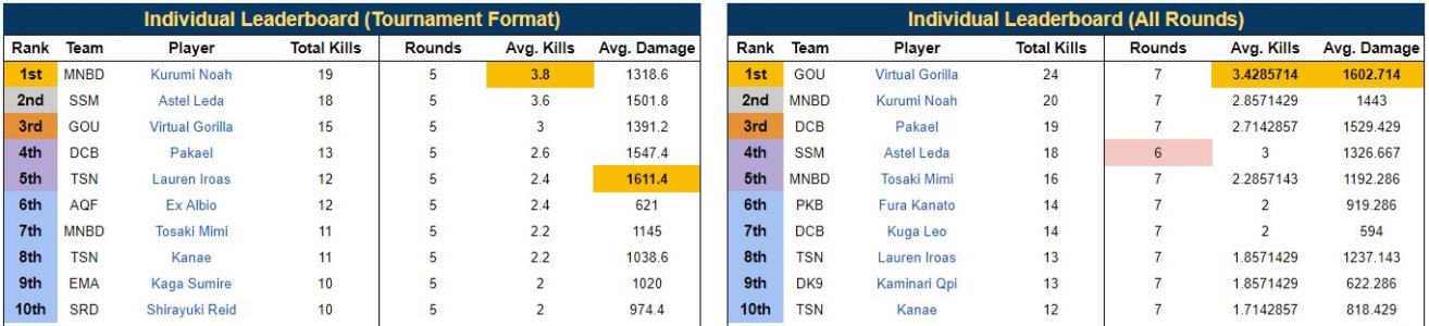 statscrim1.jpg