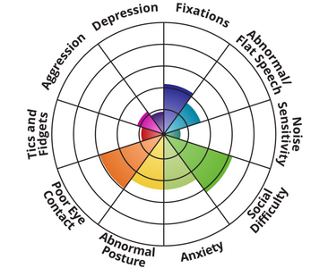 autism-spectrum.png