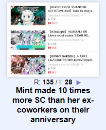 mint vs lazu.PNG